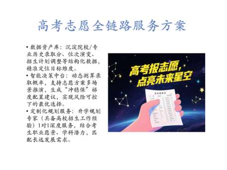 高校学生的社交媒体舆情分析