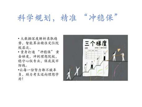 基于多重影响因素的短期电力负荷预测系统